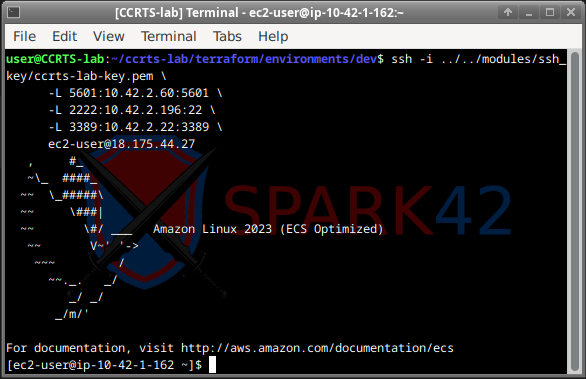 Realistic Lab for Red Team CCRTS Exam Preparation