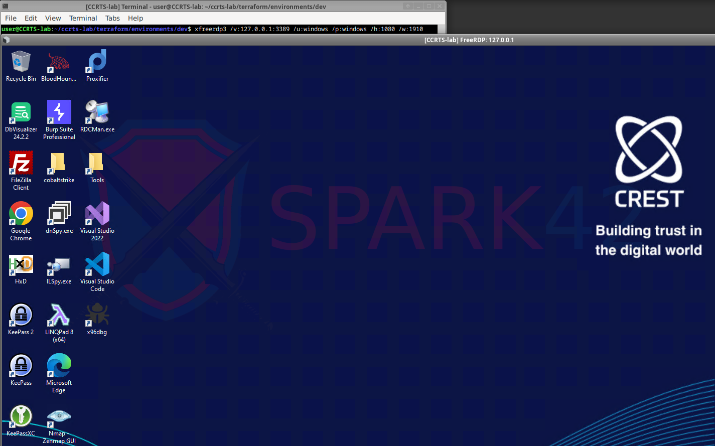 Realistic Lab for Red Team CCRTS Exam Preparation